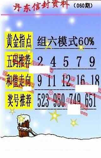 24060期: 福彩3D丹东全图分析