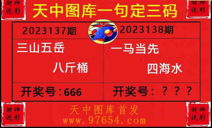 23138期: 财神说彩3D全套图版