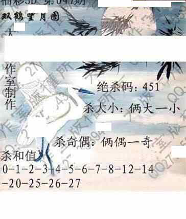 24047期: 大兵福彩3D黄金报图版