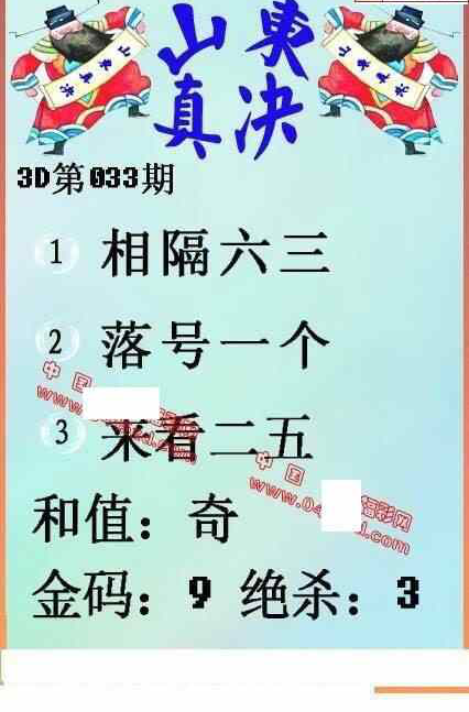 24033期: 福彩3D丹东全图分析