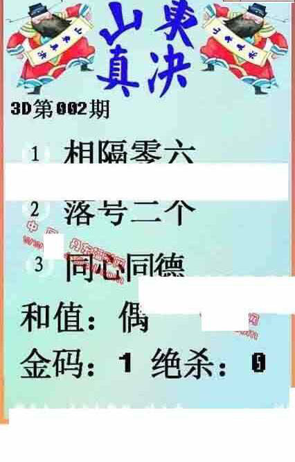 24002期: 福彩3D丹东全图分析