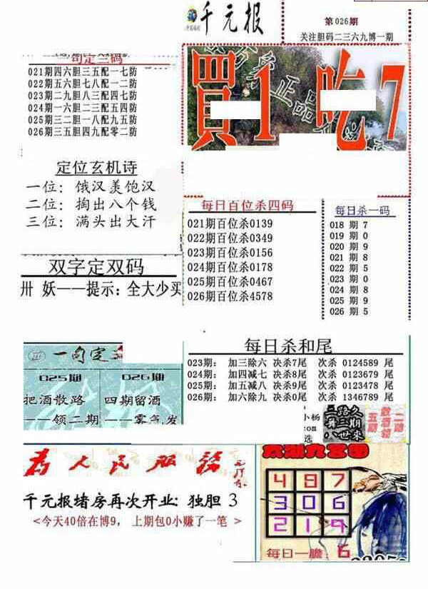 24026期: 福彩3D全套图版参考