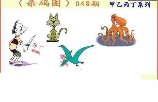 24048期: 福彩3D丹东全图分析