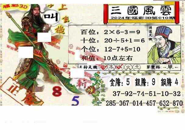 24010期: 福彩3D丹东全图分析