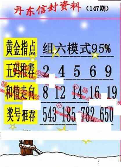 23147期: 福彩3D丹东全图分析
