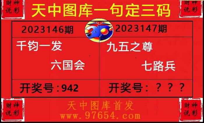 23147期: 财神说彩3D全套图版