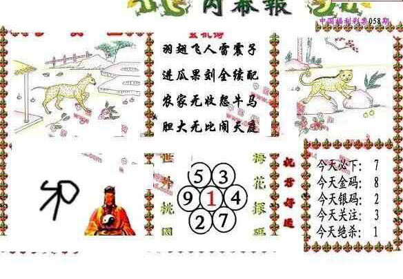 24058期: 福彩3D丹东全图分析