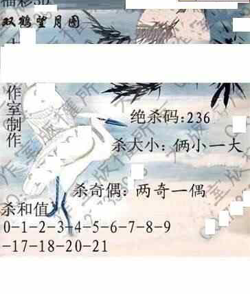 24061期: 大兵福彩3D黄金报图版