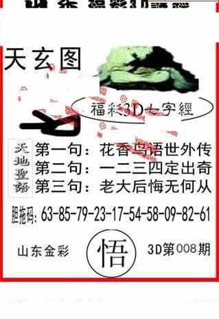 24008期: 福彩3D丹东全图分析