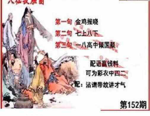 23152期: 福彩3D丹东全图分析