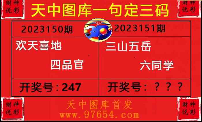 23151期: 财神说彩3D全套图版