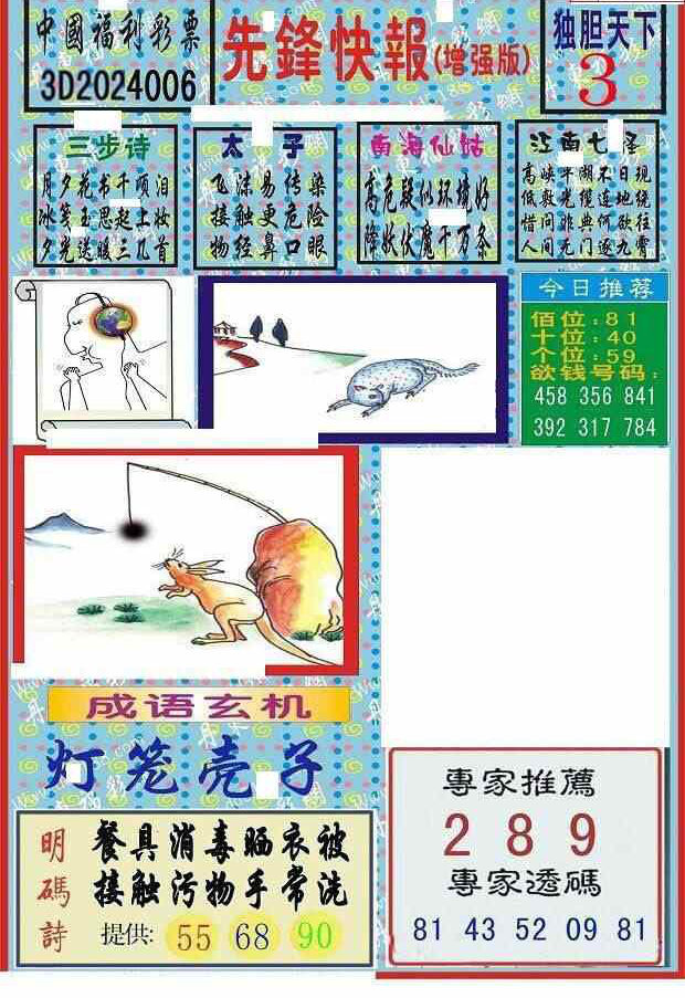24006期: 福彩3D丹东全图分析