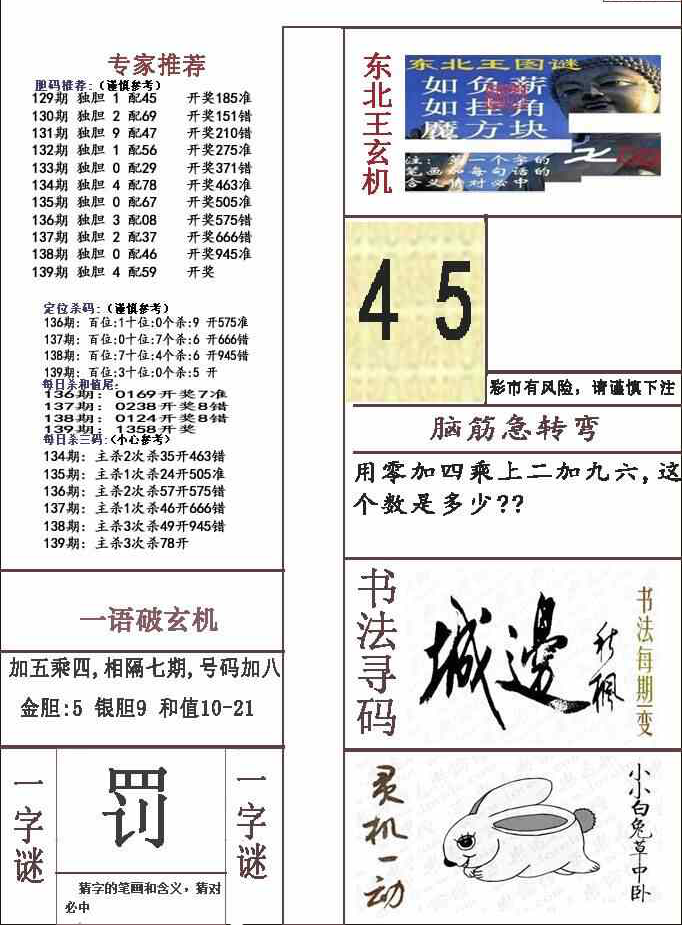 23139期: 福彩3D全套图版参考