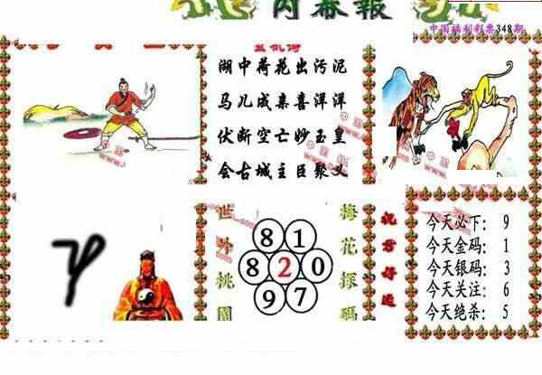 23348期: 福彩3D丹东全图分析