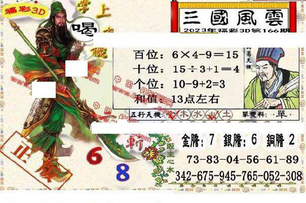 23166期: 福彩3D丹东全图分析