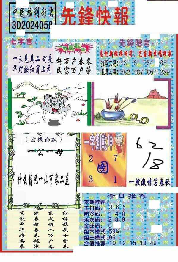 24058期: 福彩3D丹东全图分析