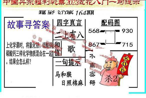 23164期: 福彩3D丹东全图分析