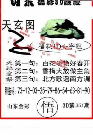 23351期: 福彩3D丹东全图分析