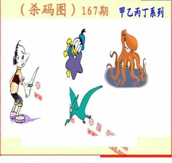 23167期: 福彩3D丹东全图分析
