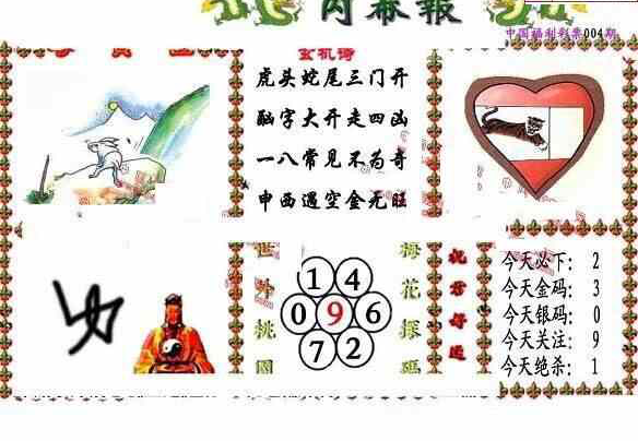 24004期: 福彩3D丹东全图分析