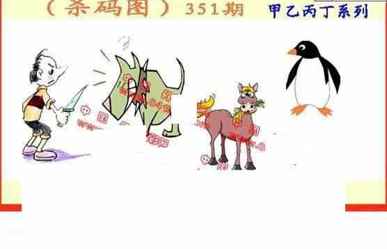 23351期: 福彩3D丹东全图分析