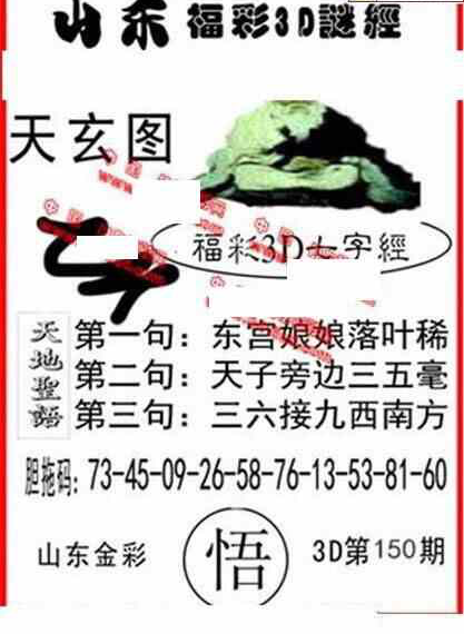 23150期: 福彩3D丹东全图分析