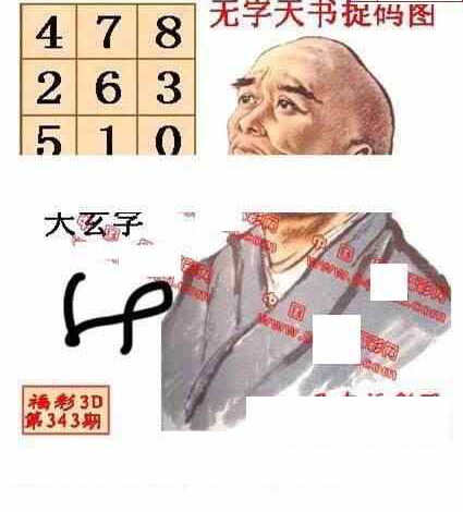 23343期: 福彩3D丹东全图分析