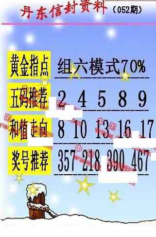 24052期: 福彩3D丹东全图分析