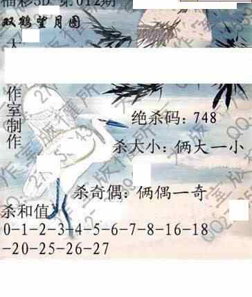 24012期: 大兵福彩3D黄金报图版