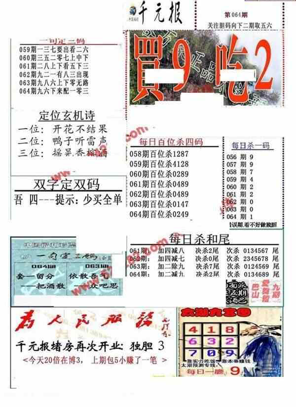 24064期: 福彩3D全套图版参考