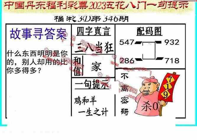 23346期: 福彩3D丹东全图分析