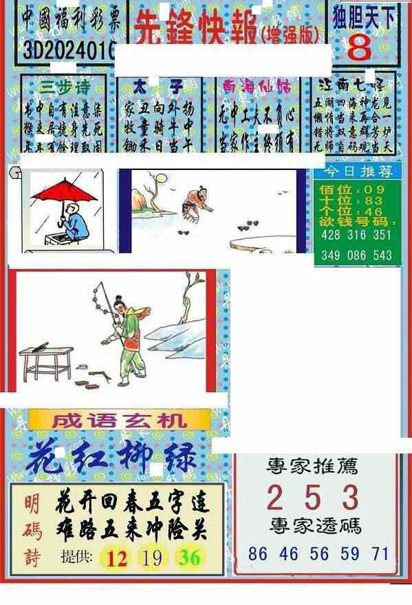 24010期: 福彩3D丹东全图分析