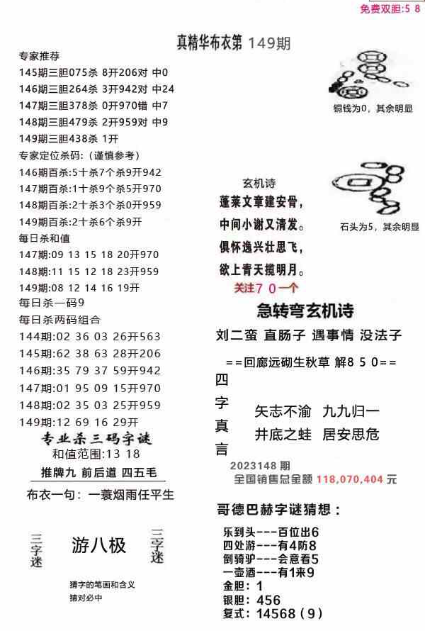 23149期: 福彩3D全套图版参考