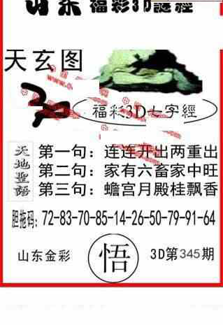 23345期: 福彩3D丹东全图分析