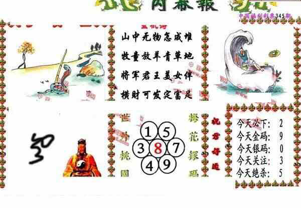 23345期: 福彩3D丹东全图分析