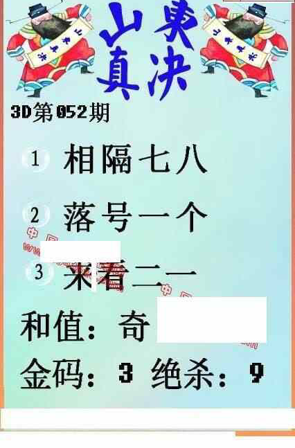 24052期: 福彩3D丹东全图分析