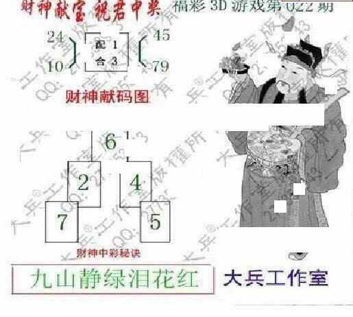 24022期: 大兵福彩3D黄金报图版