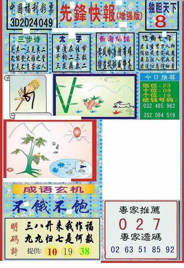 24049期: 福彩3D丹东全图分析