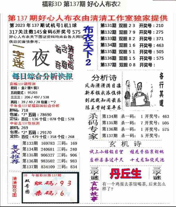 23137期: 福彩3D全套图版参考