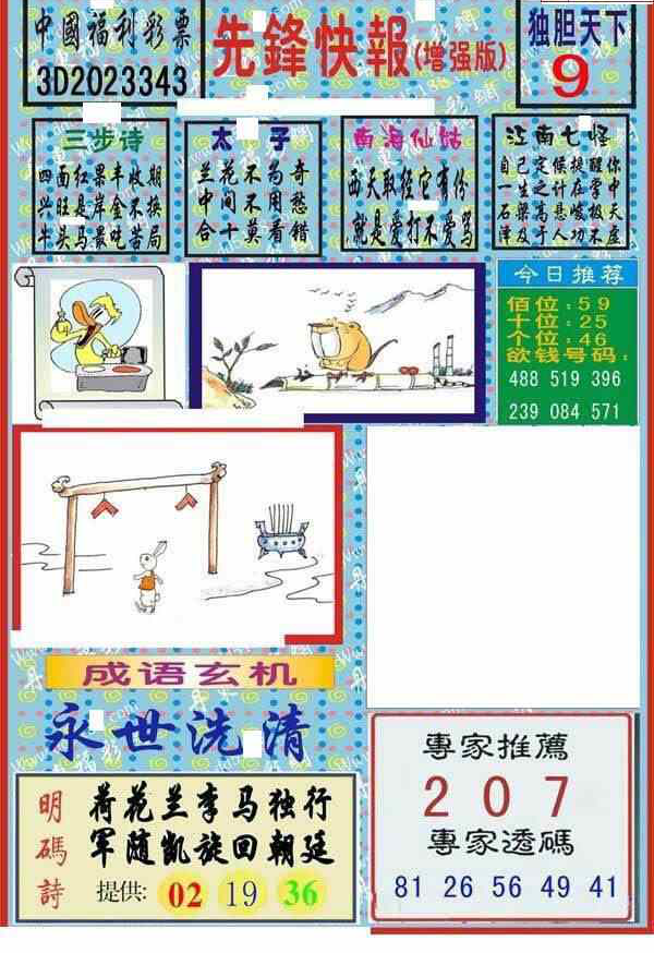 23343期: 福彩3D丹东全图分析