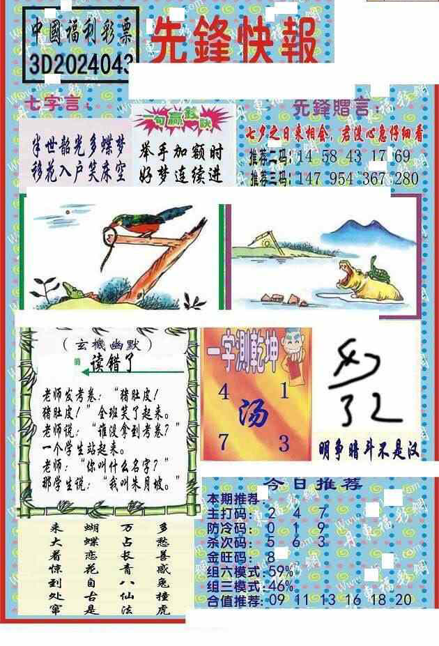 24043期: 福彩3D丹东全图分析