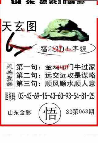 24063期: 福彩3D丹东全图分析