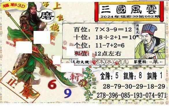 24052期: 福彩3D丹东全图分析
