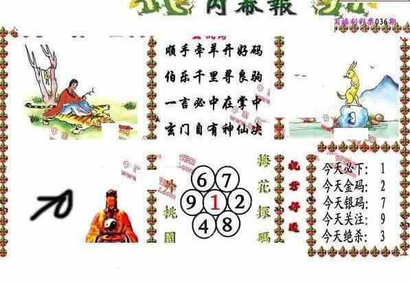 24036期: 福彩3D丹东全图分析