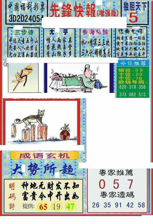 24054期: 福彩3D丹东全图分析