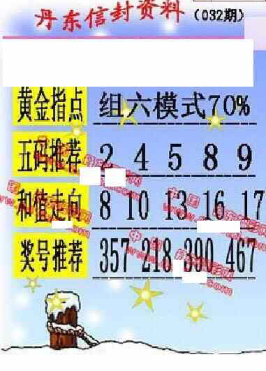 24032期: 福彩3D丹东全图分析