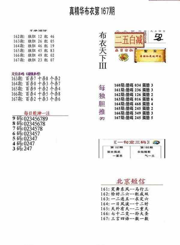 23167期: 福彩3D全套图版参考