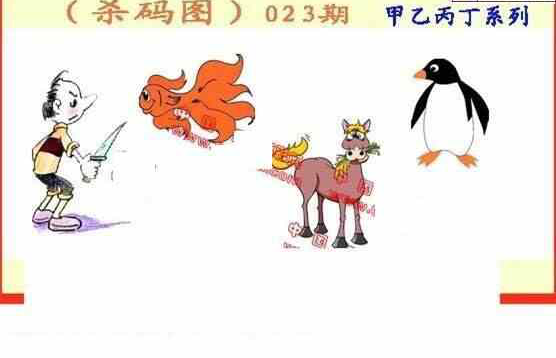 24023期: 福彩3D丹东全图分析