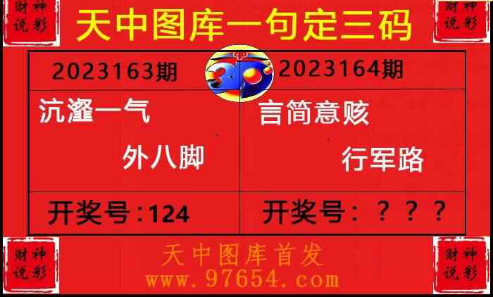 23164期: 财神说彩3D全套图版