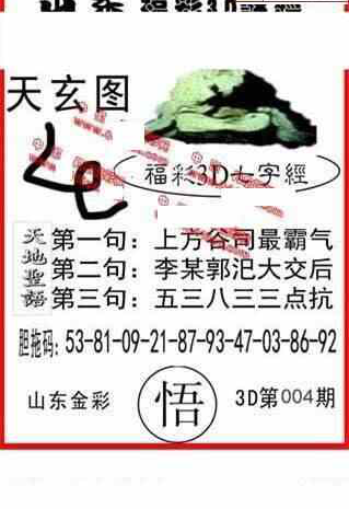 24004期: 福彩3D丹东全图分析